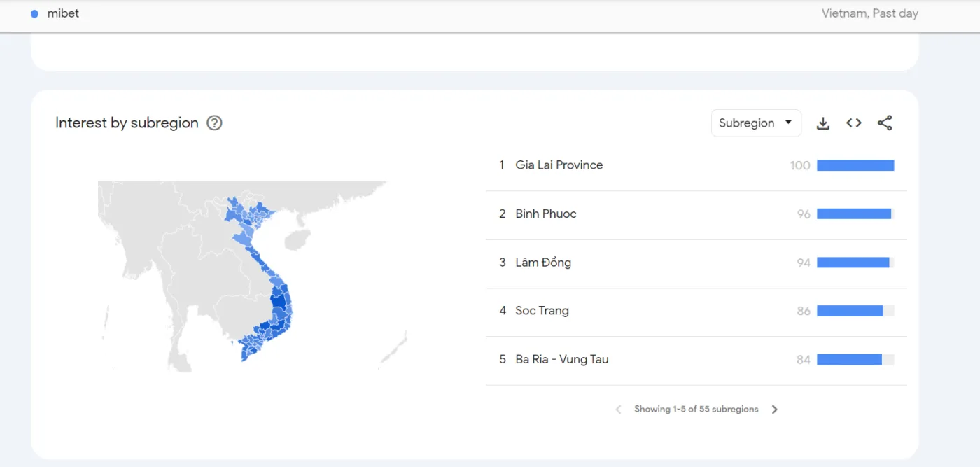 Tỉnh thành ưa thích thương hiệu Mibet nhất